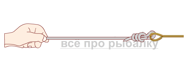 рыболовные узлы - как привязать крючок Узел большого пальца картинка 4