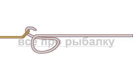 рыболовные узлы - как привязать крючок Петля Дункана картинка 1
