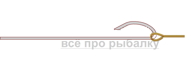 рыболовные узлы - как привязать крючок Узел большого пальца картинка 1